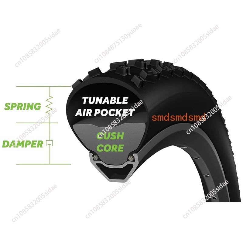 แผ่นป้องกันยางแบบไม่มียางในสำห - Mountain Biking Gear บทวิจารณ์และราคา